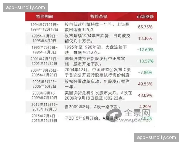 技术流对阵冲击流，比赛节奏控制权争夺决定晋级走势