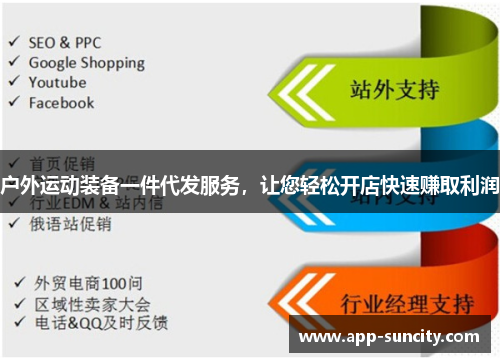 户外运动装备一件代发服务，让您轻松开店快速赚取利润